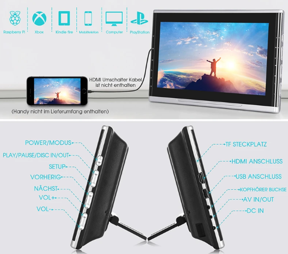 The input and output function of DVD players