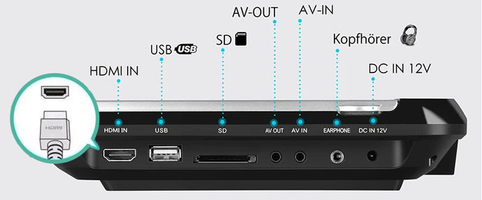 How does the switch connect to the DVD player?