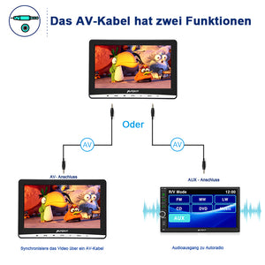 Tragbarer DVD Player oder Kopfstütze DVD Player an Autoradio anschließen