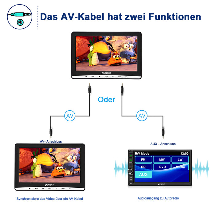 Tragbarer DVD Player oder Kopfstütze DVD Player an Autoradio anschließen