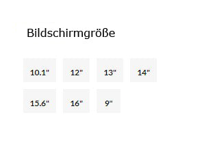 The most suitable screen size for DVD players