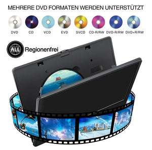 Welches Disc-Format unterstützt Ihr DVD-Player?